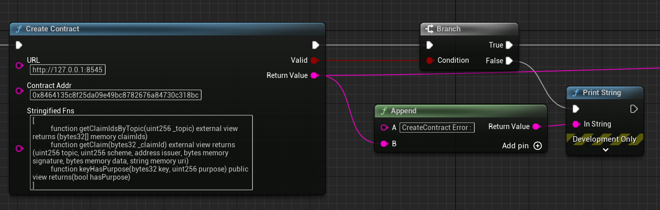 Create Contractblueprint node usage