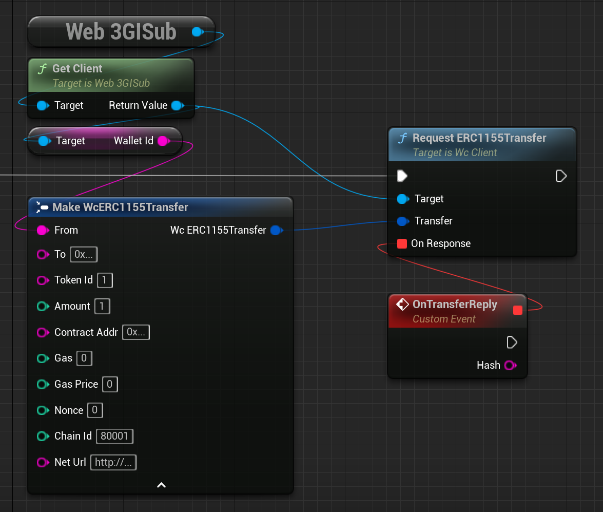 ERC1155 Transfer request node example
