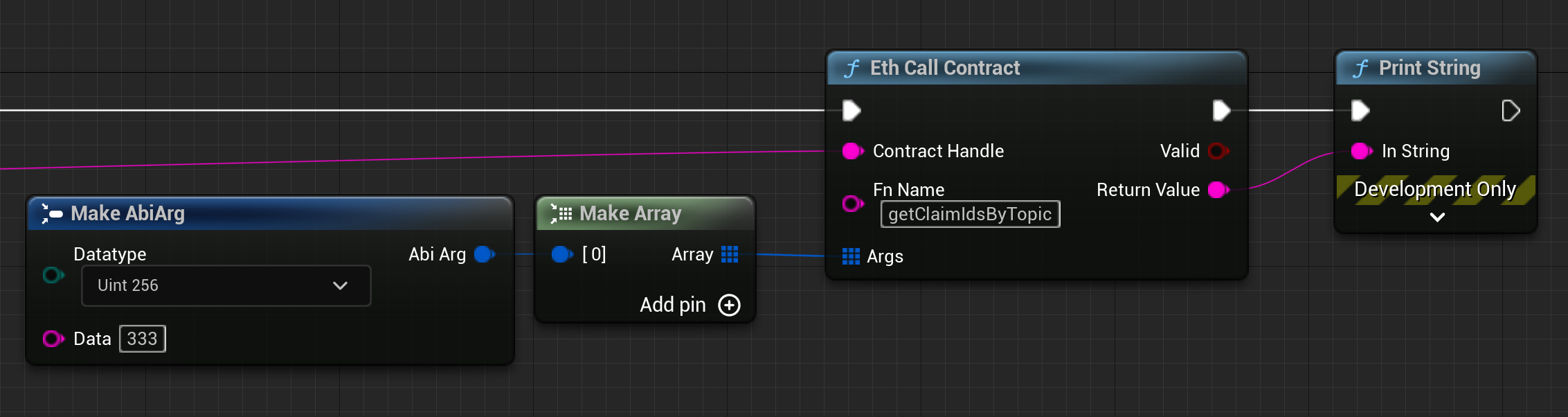 Eth Call Contract blueprint node usage
