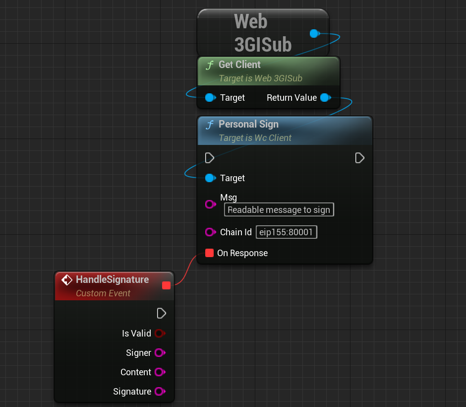 PersonalSign node usage